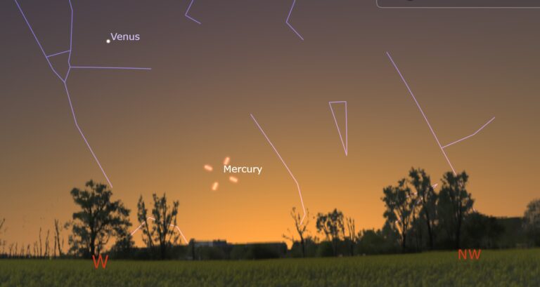 April 2023 Night Sky