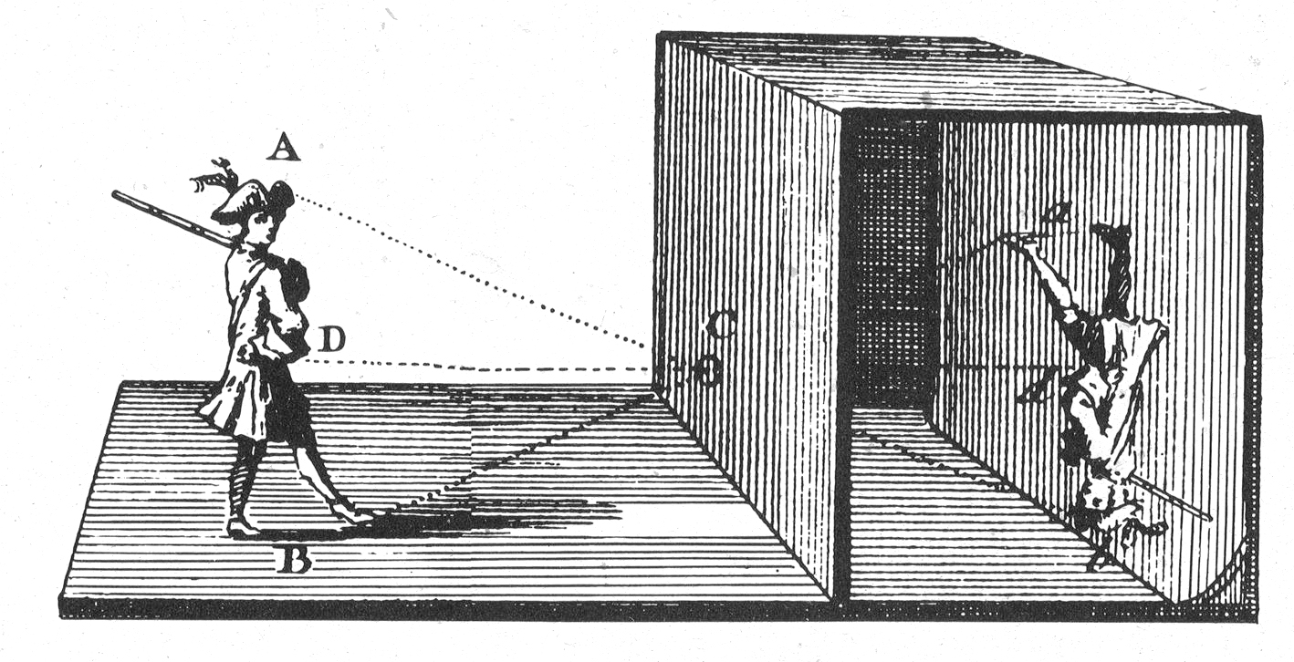 A Pencil of Rays: Ultimate Guide to Lens Design
